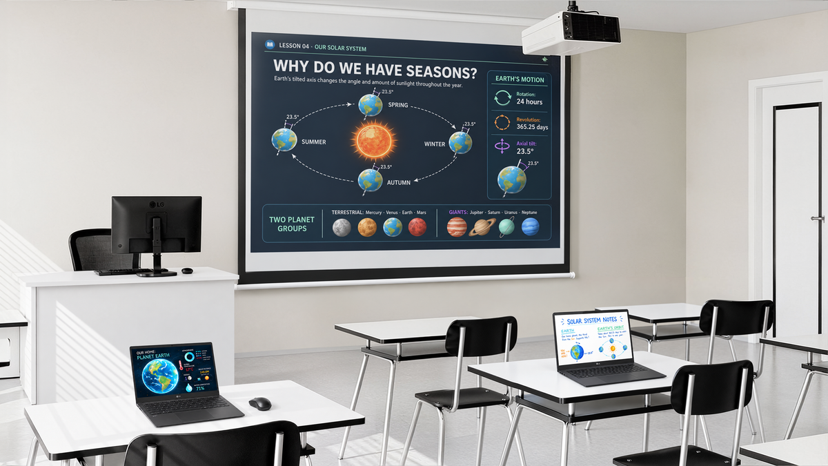 LG Monitors and PCs in a Classroom