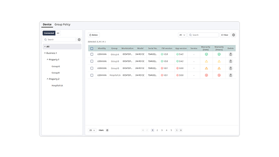 Interface screenshot of a dashboard for group-based batch device management.