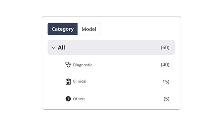A user interface panel showing device category filtering options with counts for Diagnostic, Clinical, and Other medical displays.
