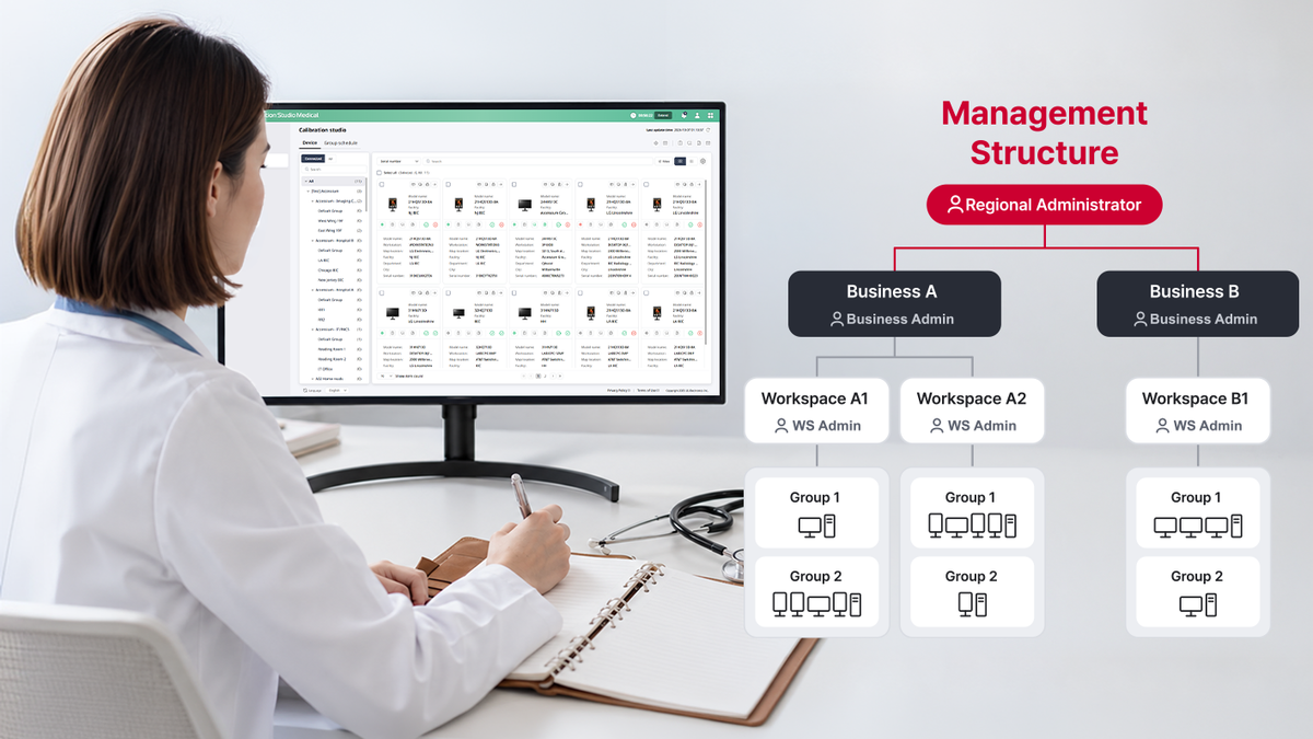 A medical professional viewing a monitor management dashboard next to a diagram of workstation groups.